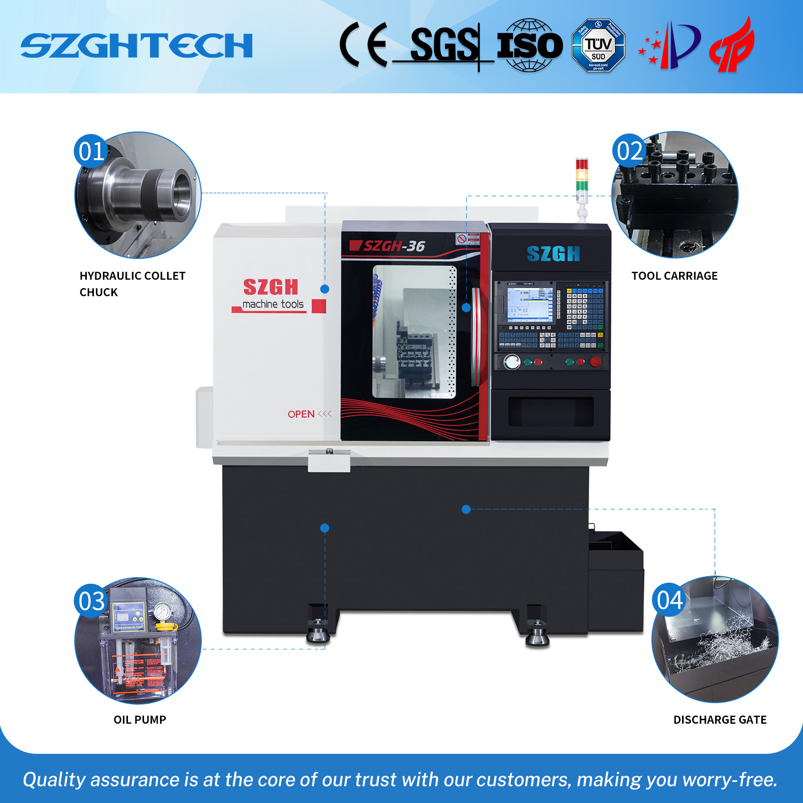 What is SZGH 36J lathe machine