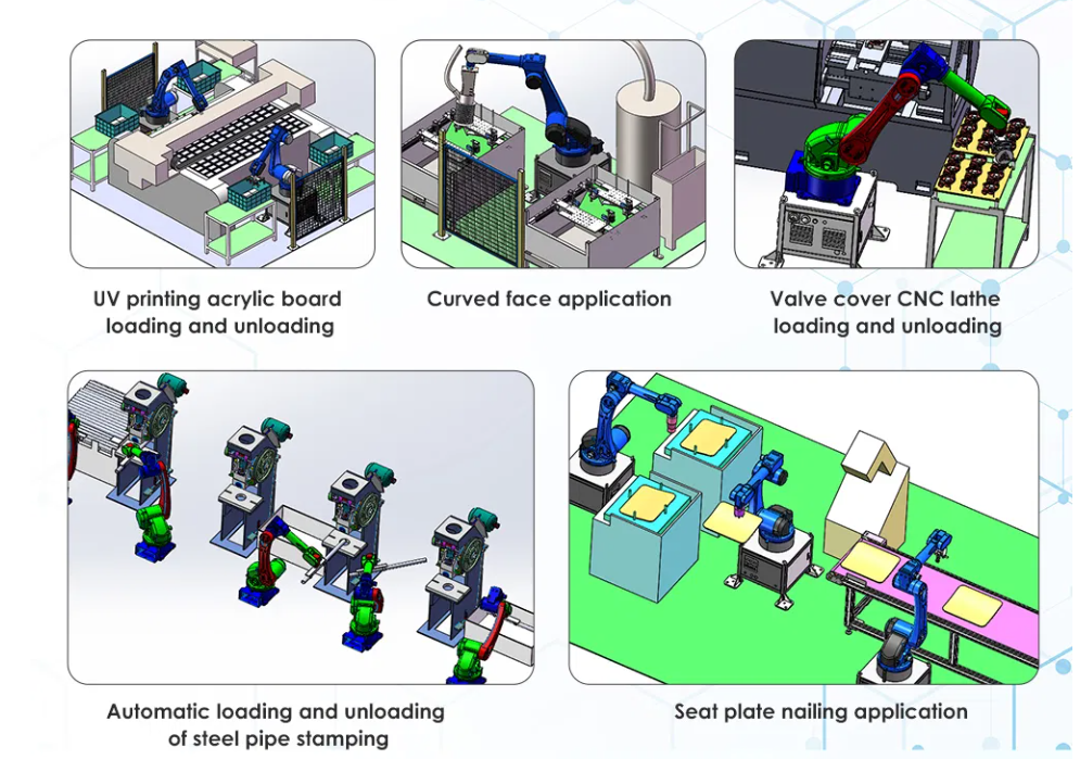 What is the function of a four-axis palletizing robot?